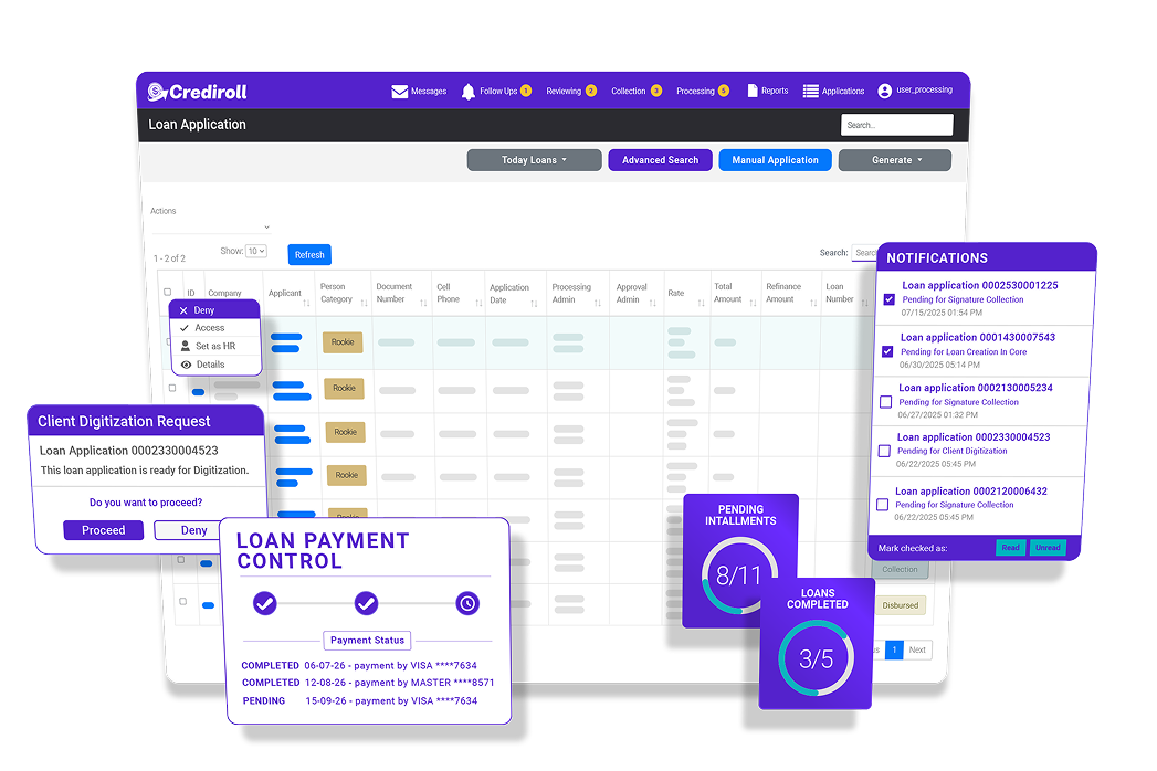 Crediroll loan application dashboard with notifications and payment control