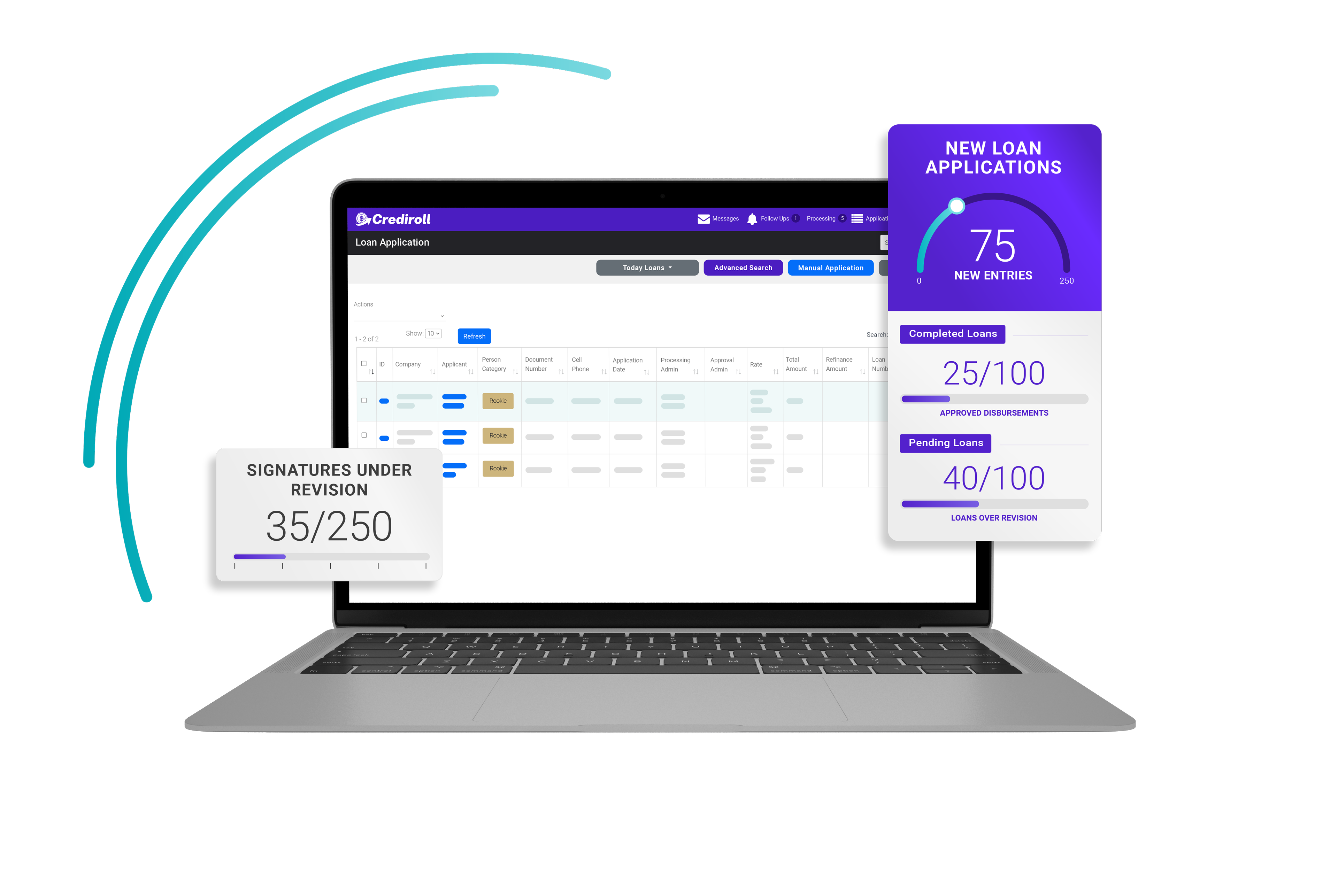 Loan applications dashboard on laptop with new entries and signatures under revision