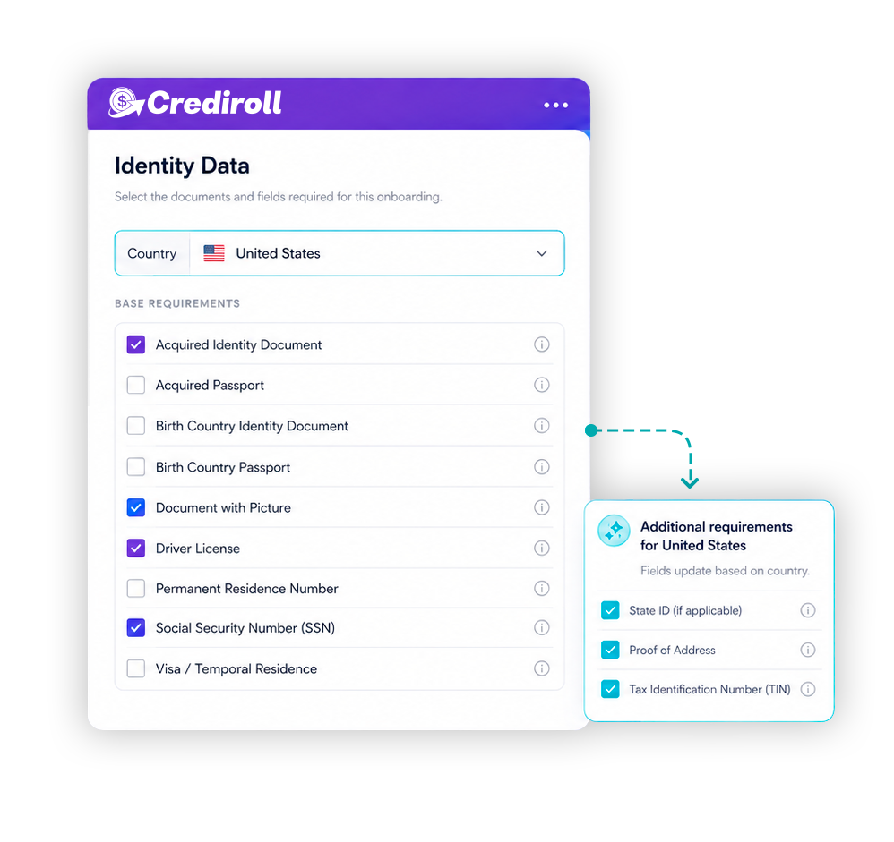 Identity data configuration with country selection and required documents for onboarding