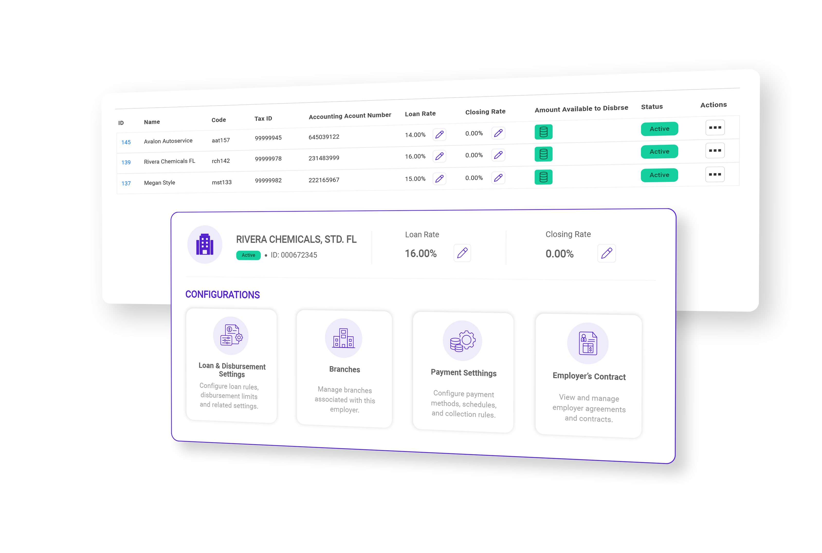 Client list with branch configurations, payment settings and employer contract