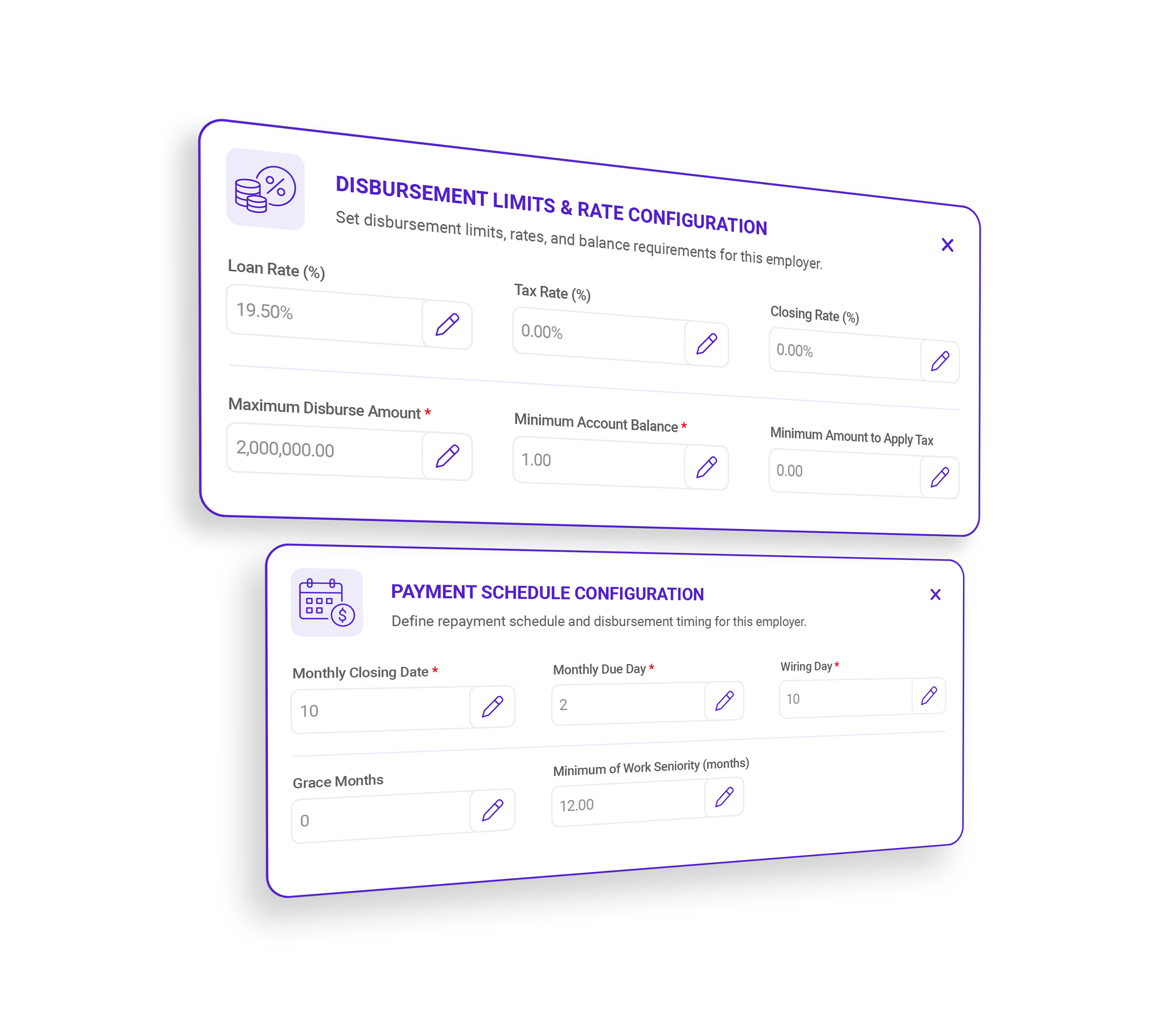 Disbursement limits, rate and payment schedule configuration panels