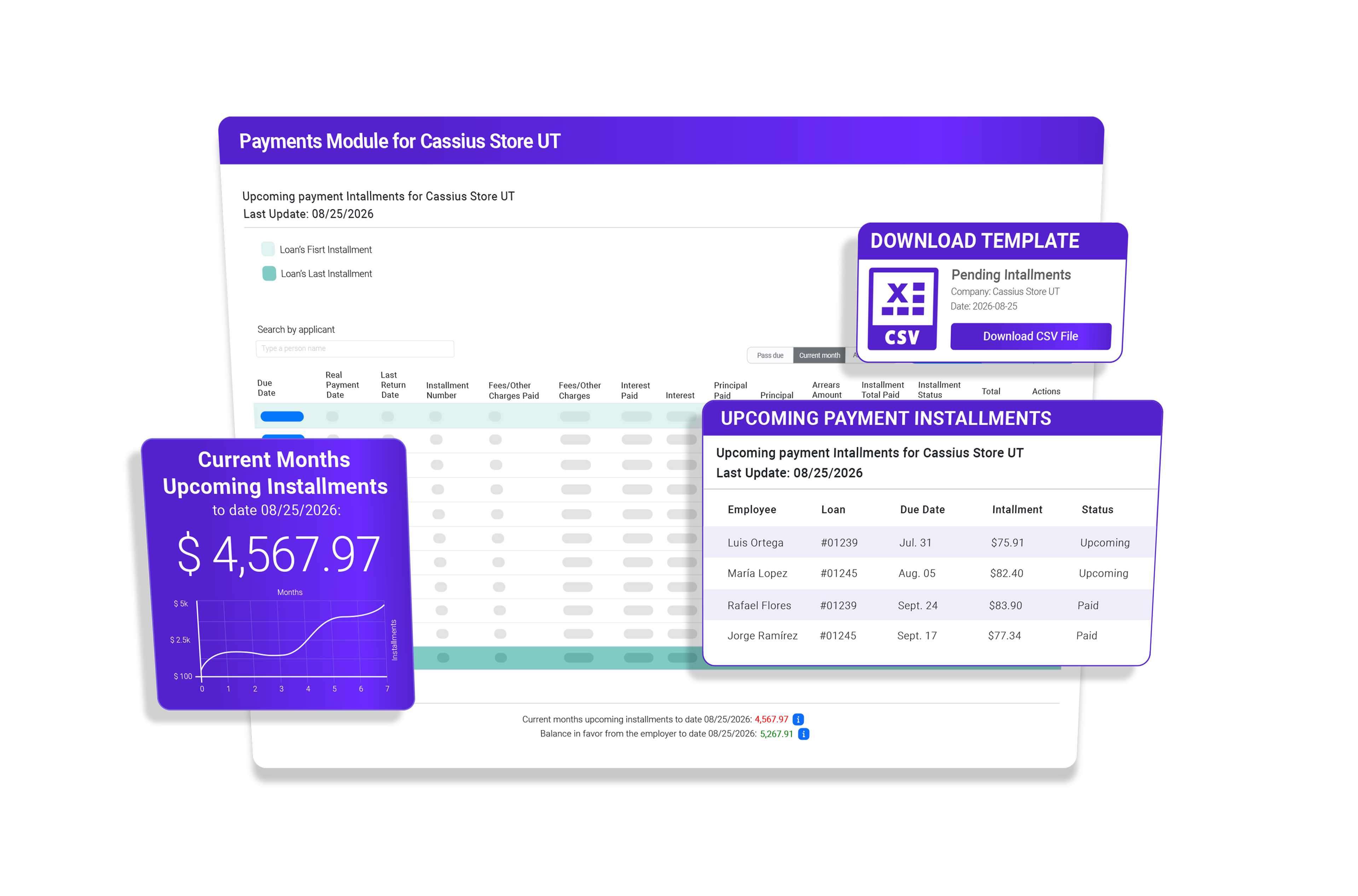 Automated Collection preview in Crediroll