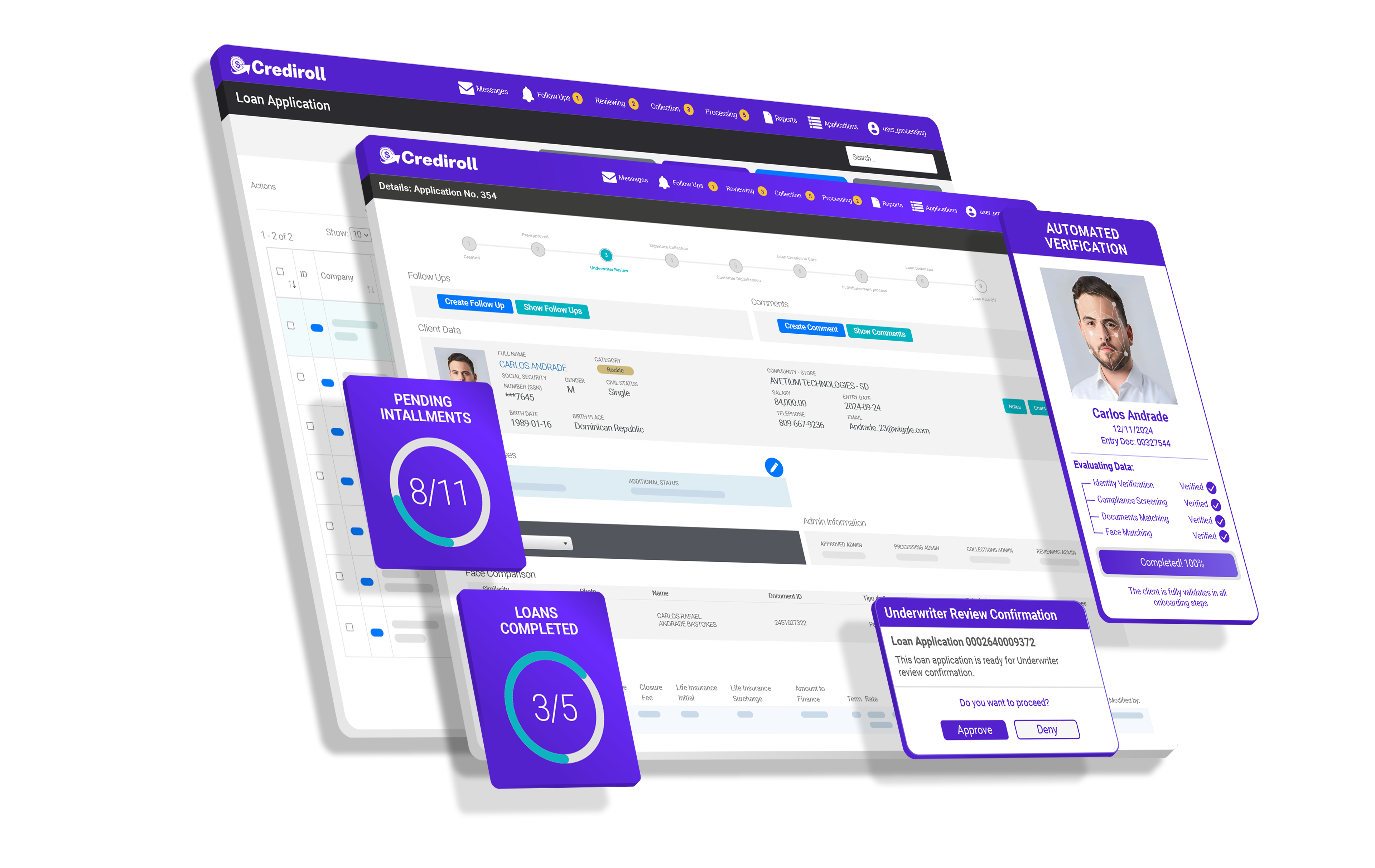 Crediroll loan application with pending installments, completed loans and automated verification panels