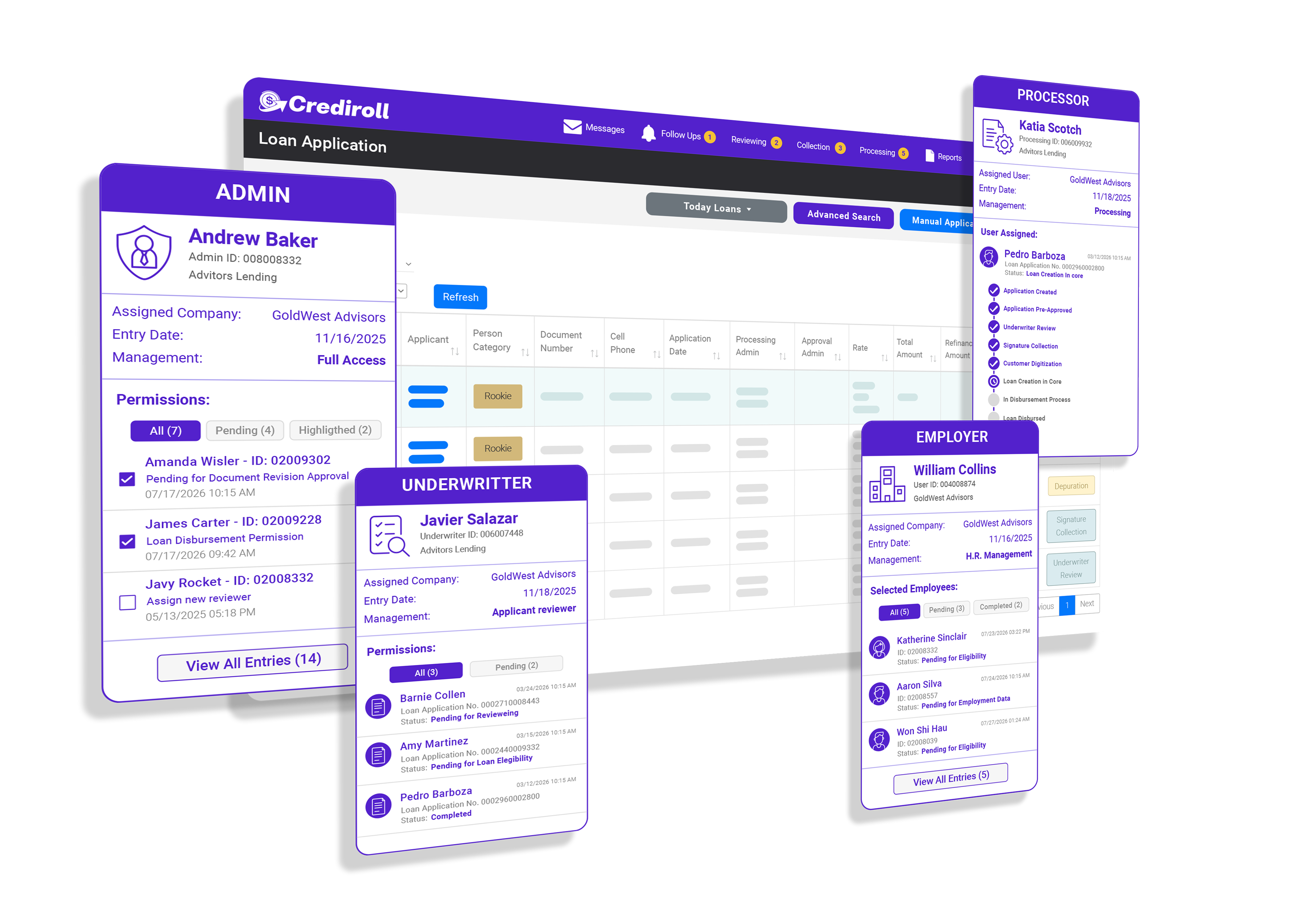 Role-based workflow with admin, underwriter, employer and processor panels