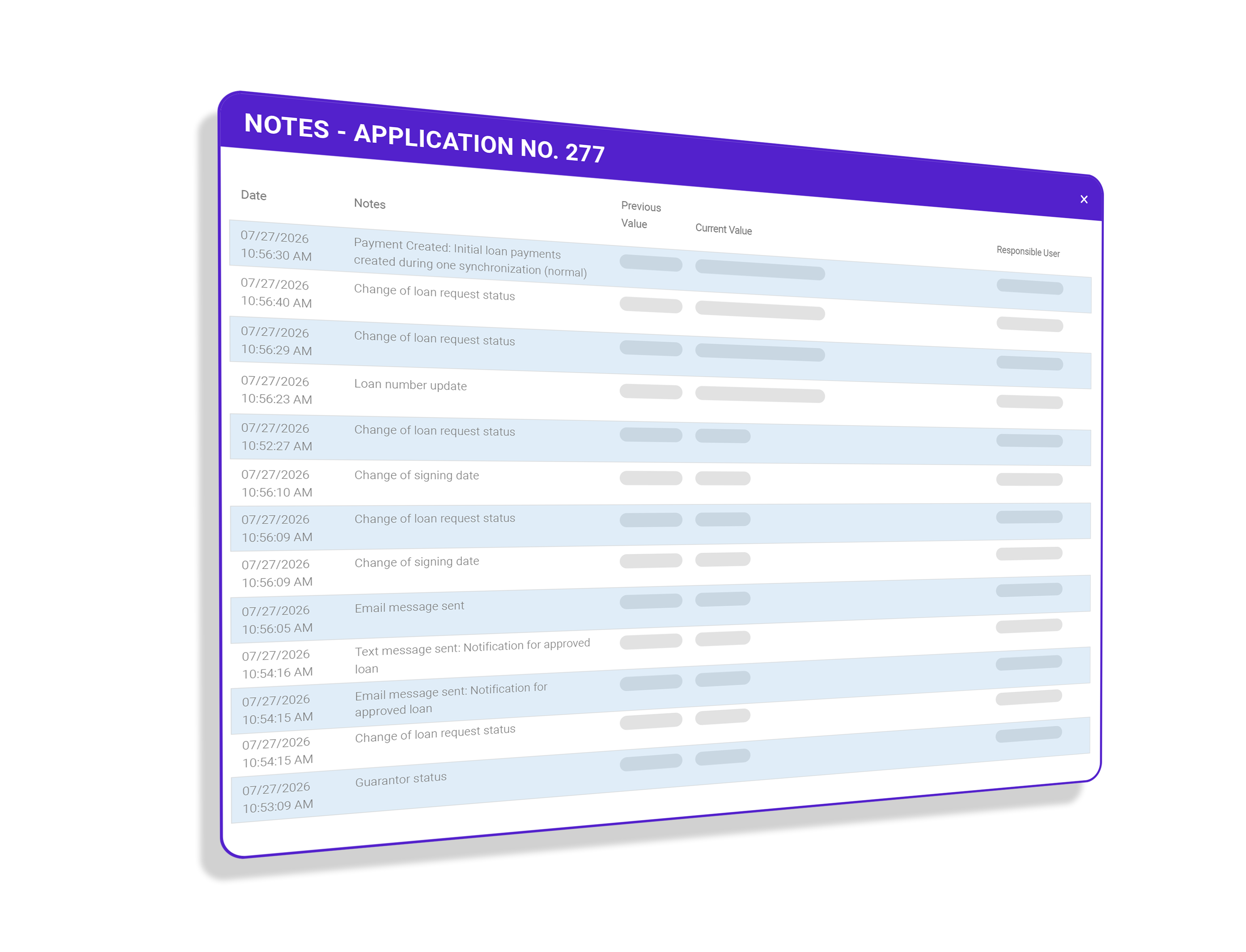 Notes for application 277 with loan request status and message history