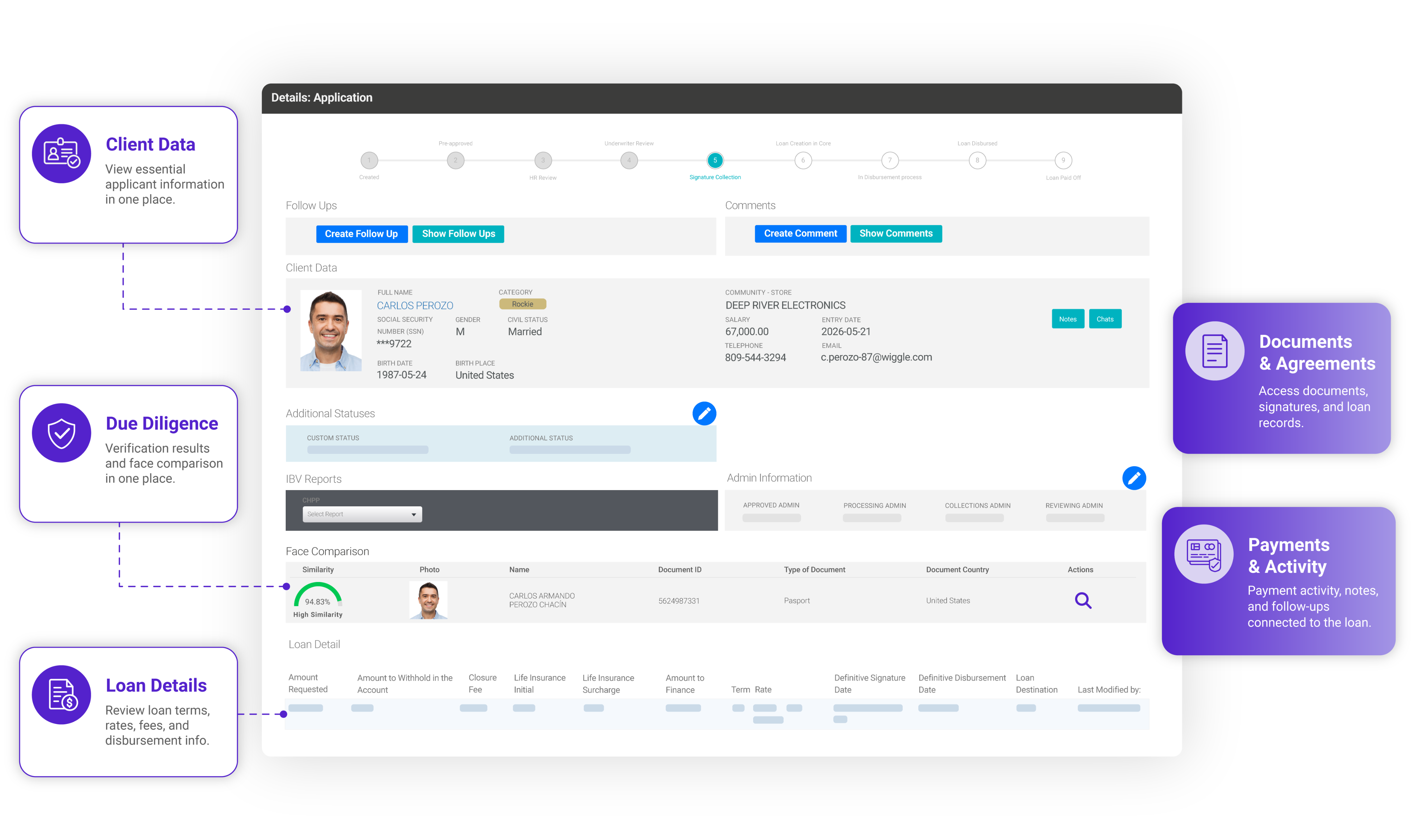 Loan details with client data, due diligence, loan details, documents and payments panels