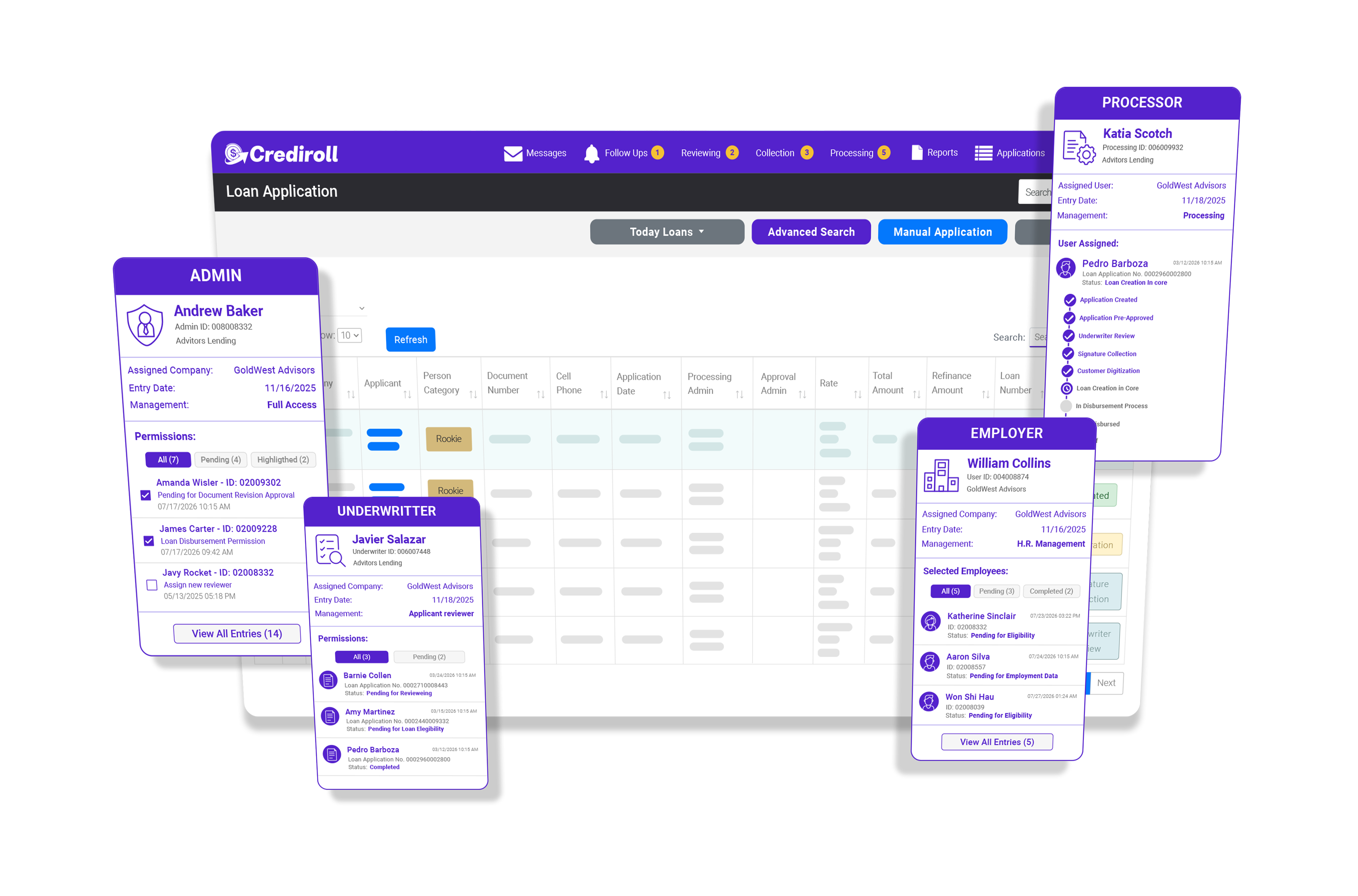 Internal Collaboration preview in Crediroll