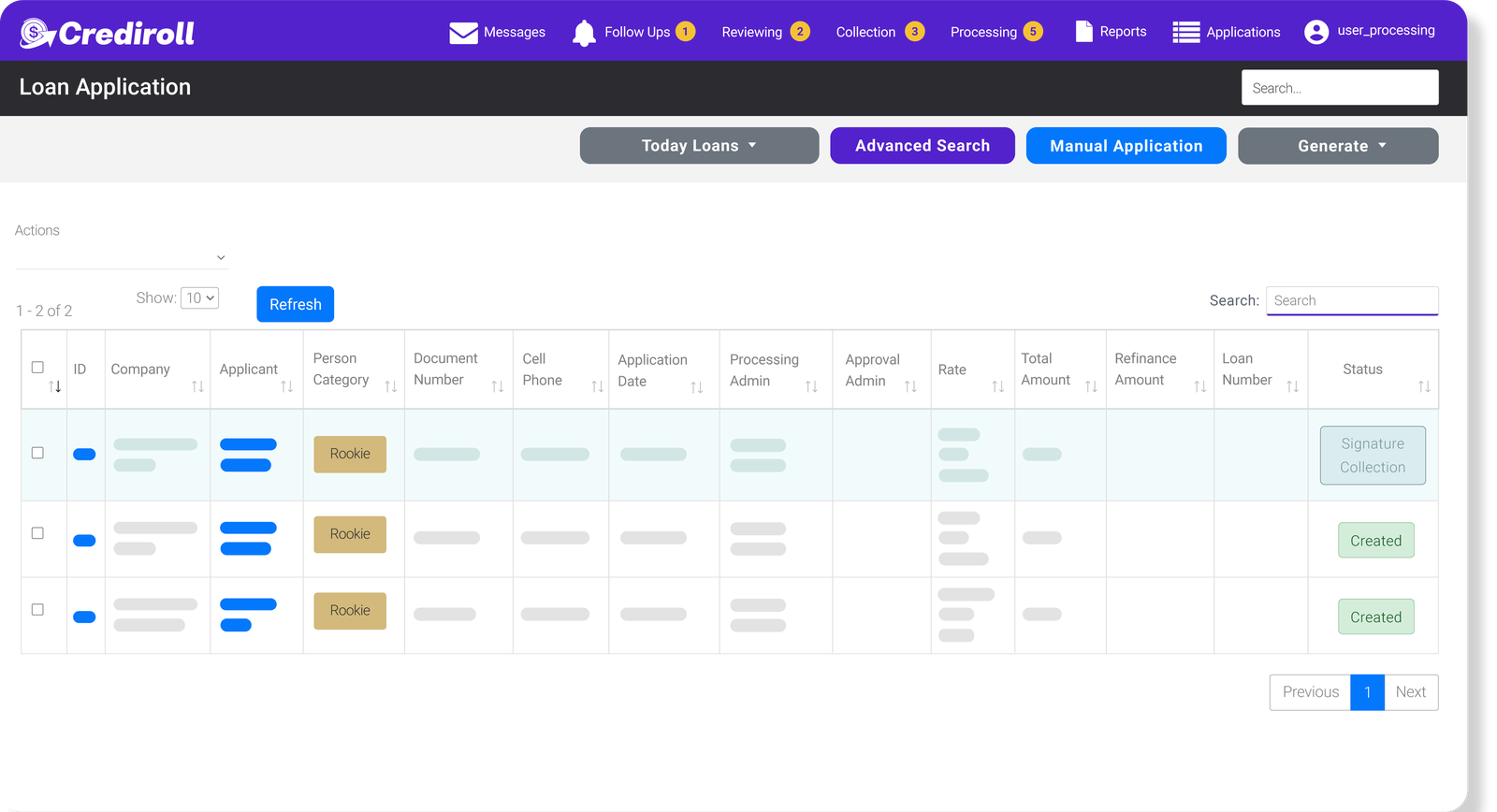 Crediroll loan application dashboard