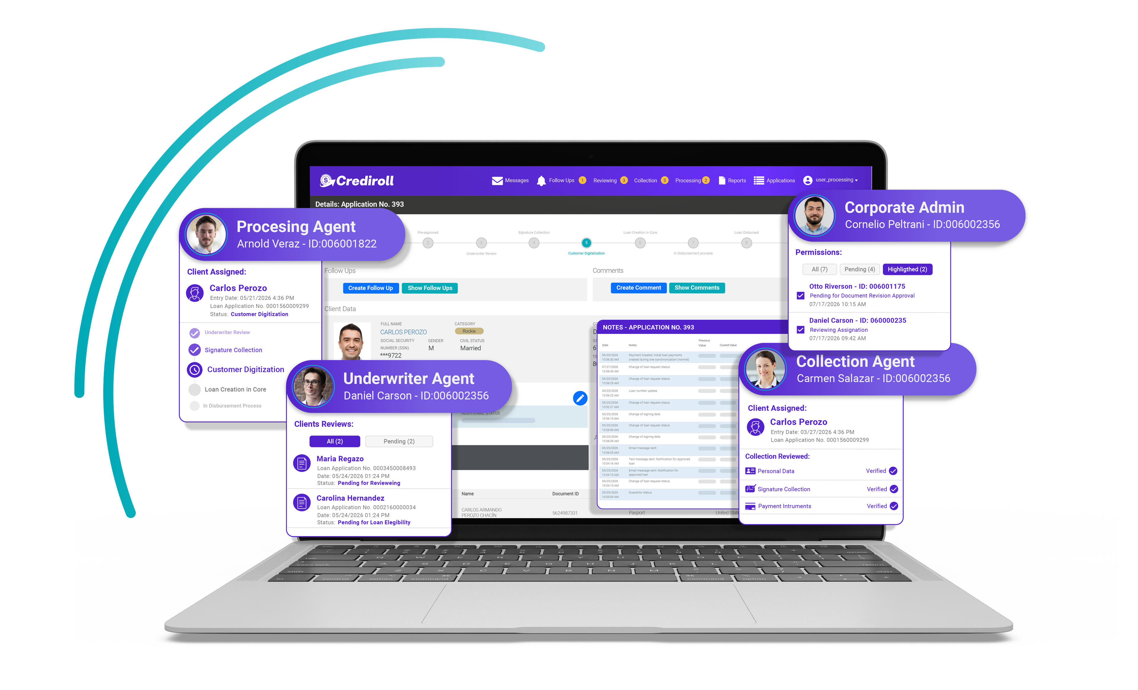Loan workflow on laptop with processing, underwriting, corporate admin and collection agent roles