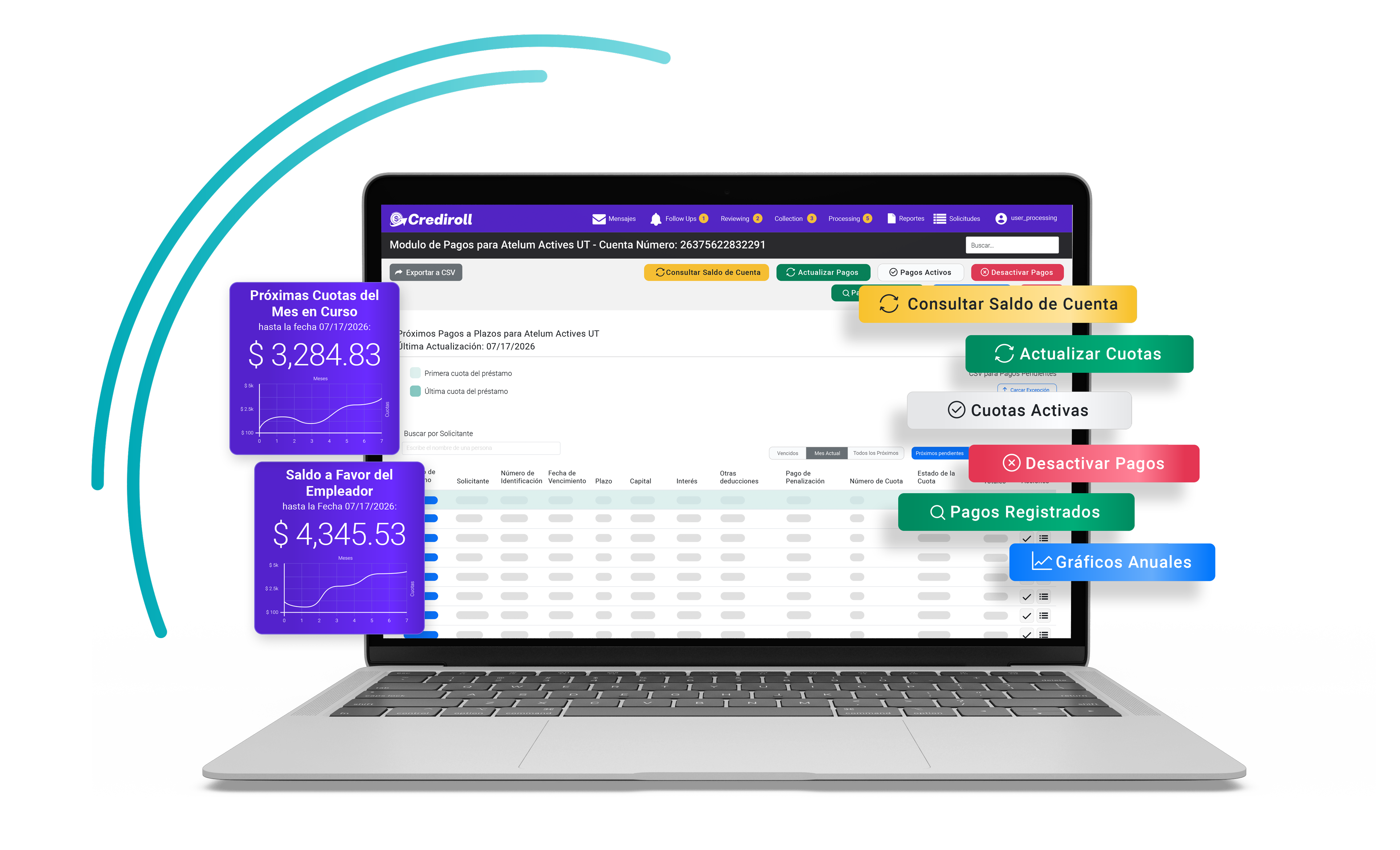 Módulo de pagos de Crediroll en laptop con próximas cuotas, saldo de cuenta y pagos registrados