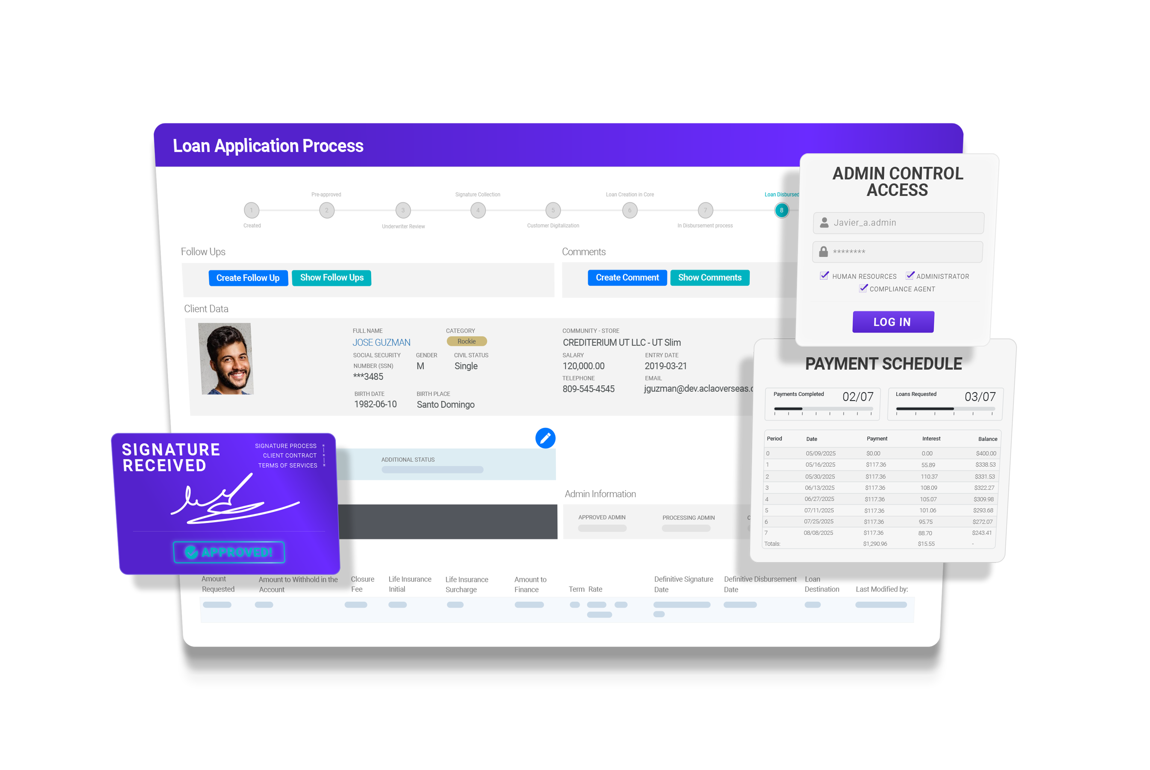 Vista previa de Flujo de Trabajo y Roles en Crediroll