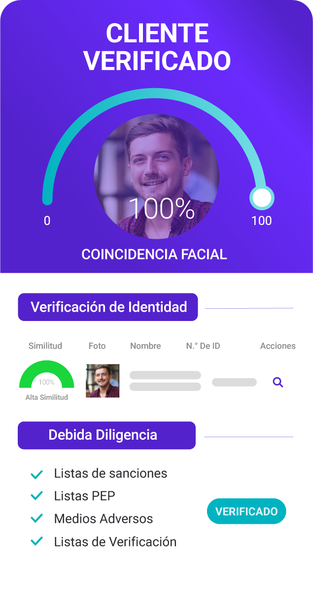 Tarjeta de cliente verificado con 100 por ciento de coincidencia facial, verificación de identidad y debida diligencia superada