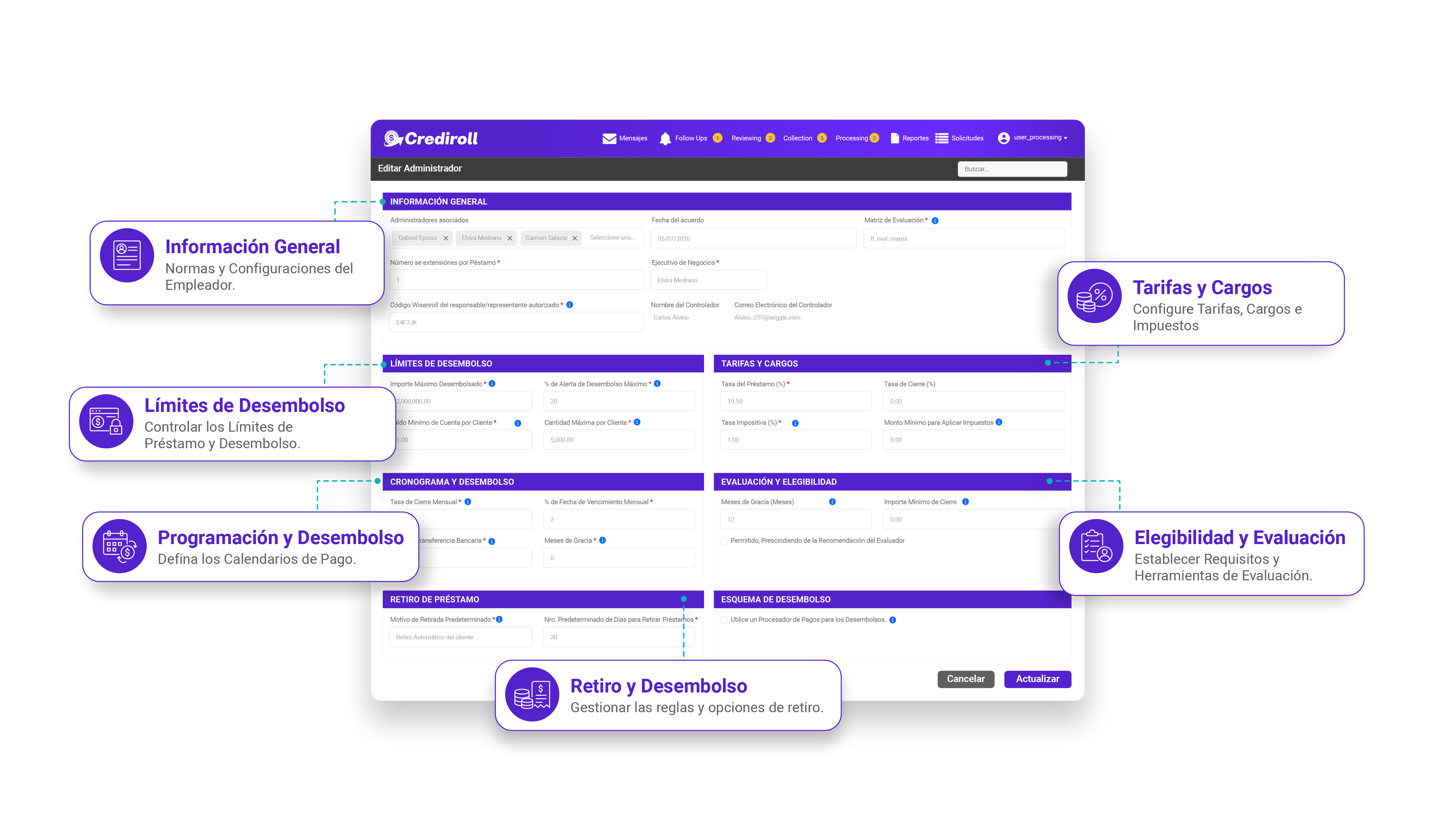 Editar administrador con información general, límites de desembolso, tasas, calendario y configuración de elegibilidad