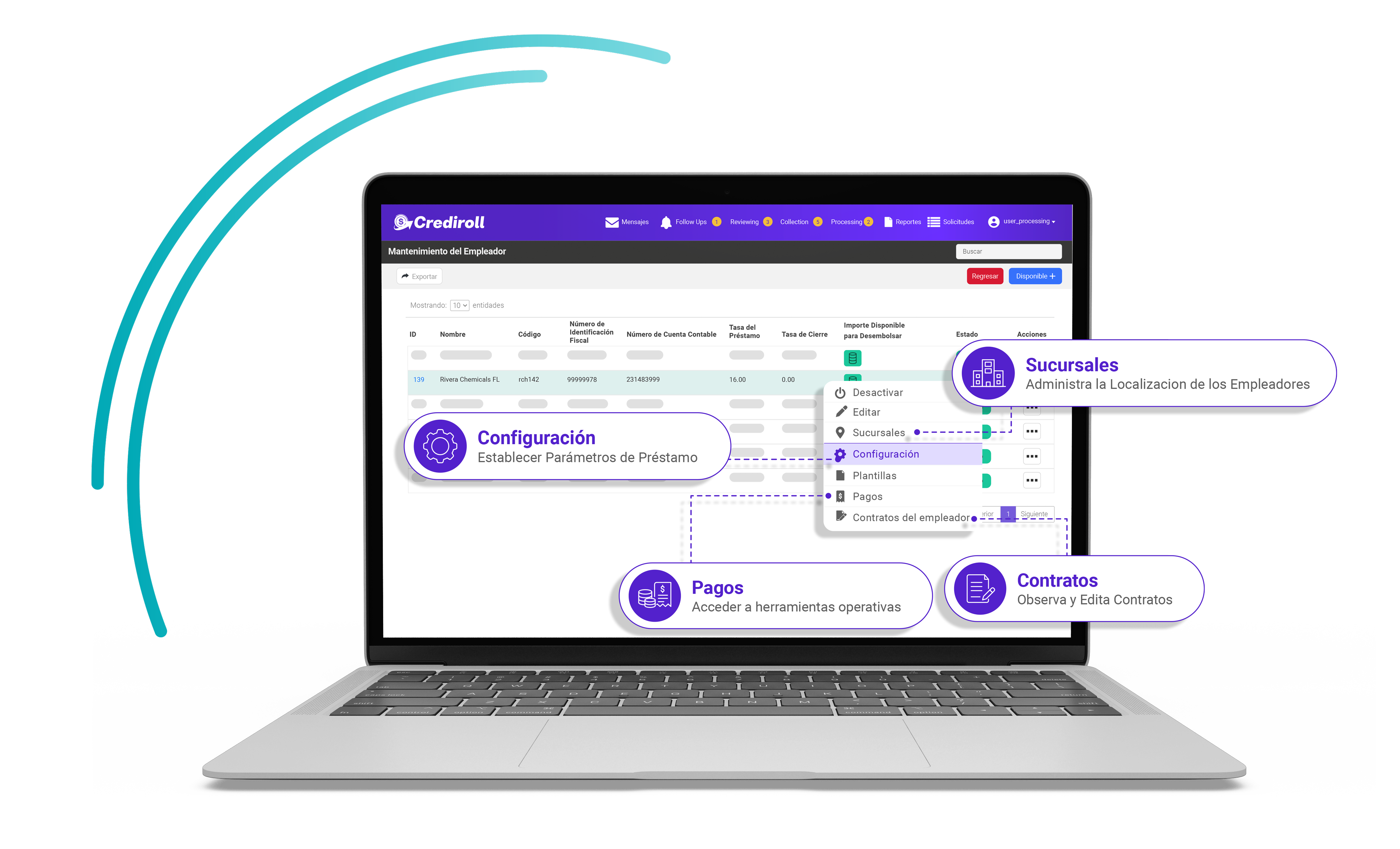 Mantenimiento de empleadores en laptop con llamados de configuración, sucursales, pagos y contratos