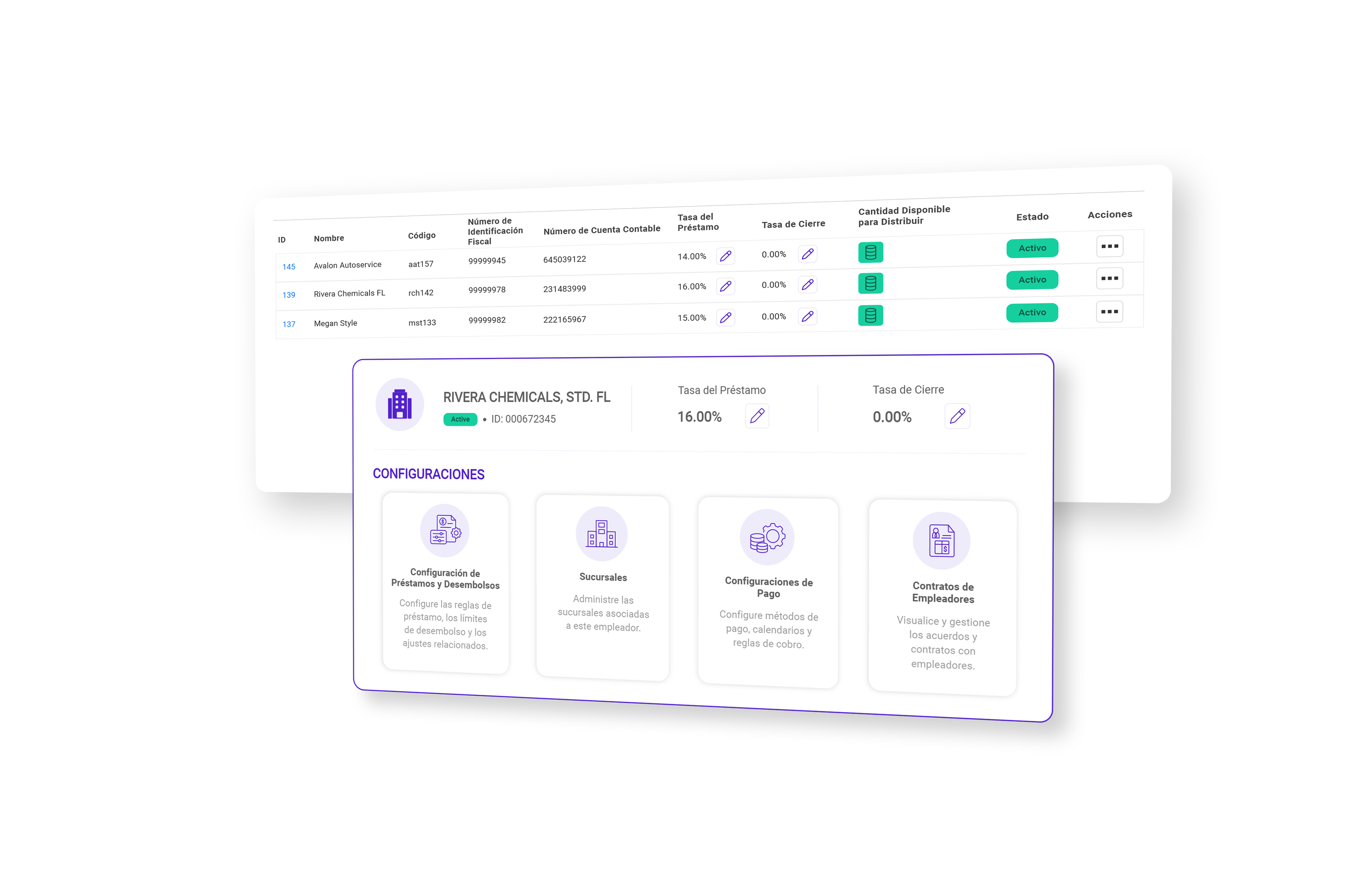 Lista de clientes con configuraciones de sucursales, ajustes de pago y contrato del empleador