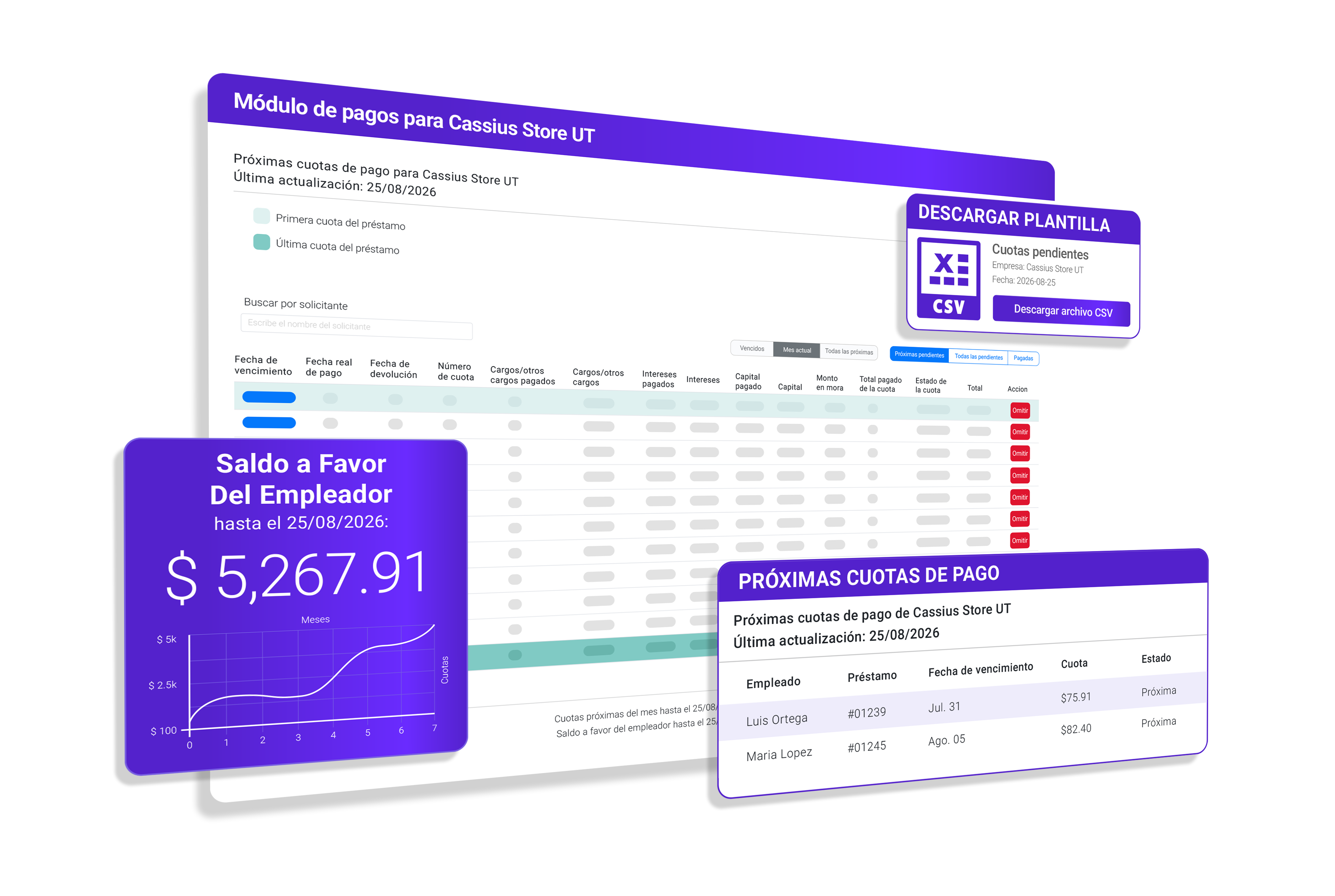 Módulo de pagos con próximas cuotas, saldo a favor del empleador y exportación a CSV