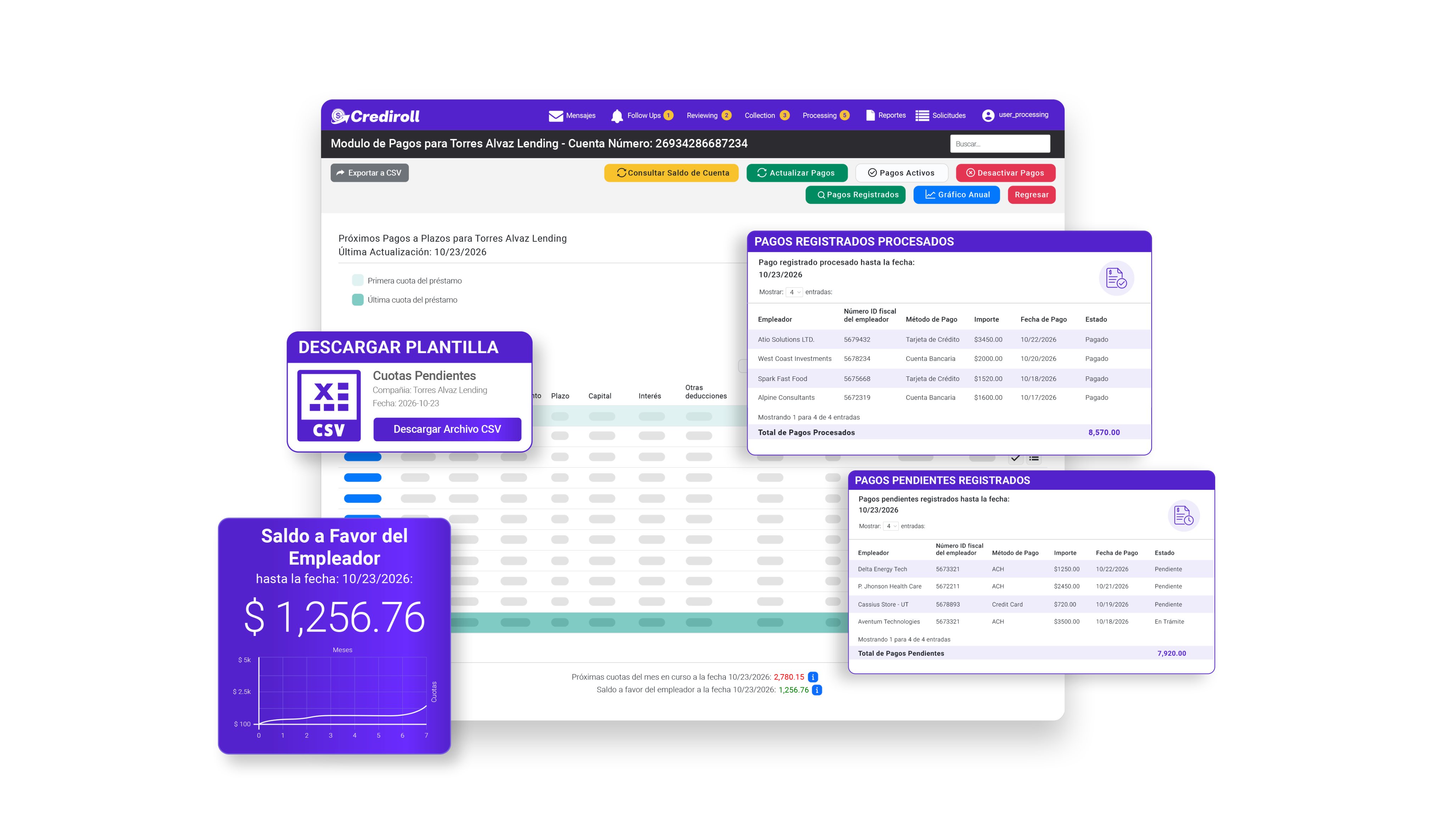 Módulo de pagos con pagos registrados procesados y pendientes, saldo a favor del empleador y exportación CSV