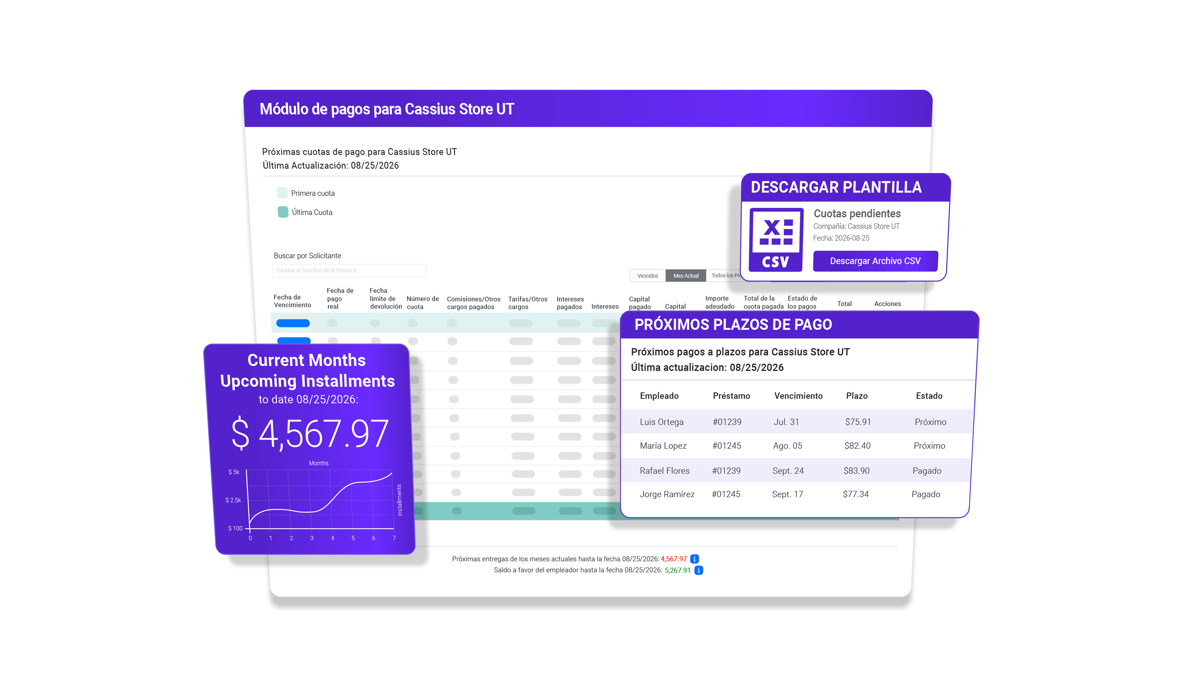 Vista previa de Cobranza Automatizada en Crediroll