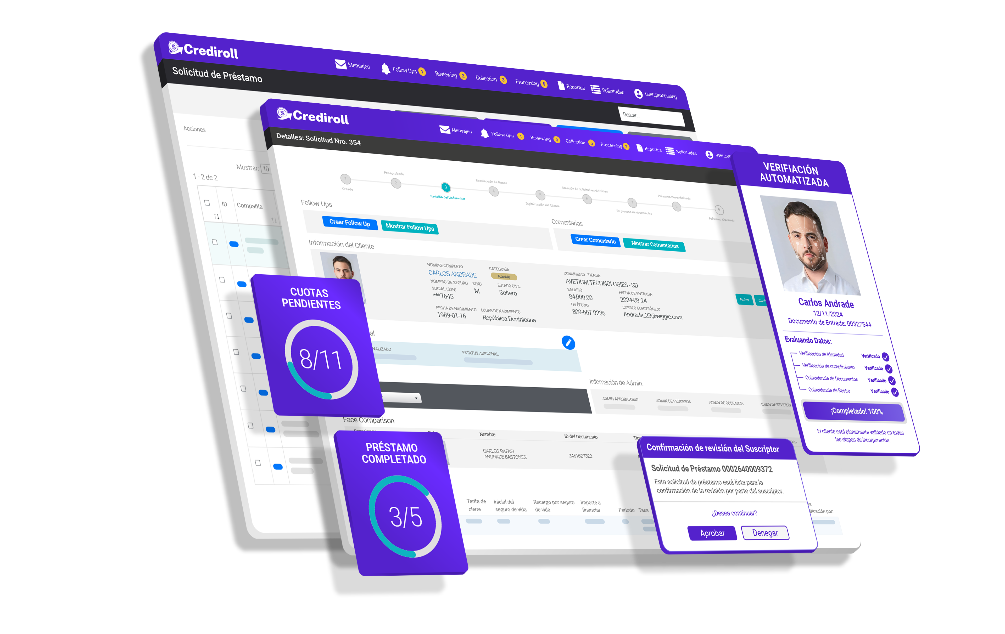 Solicitud de préstamo de Crediroll con paneles de cuotas pendientes, préstamos completados y verificación automatizada