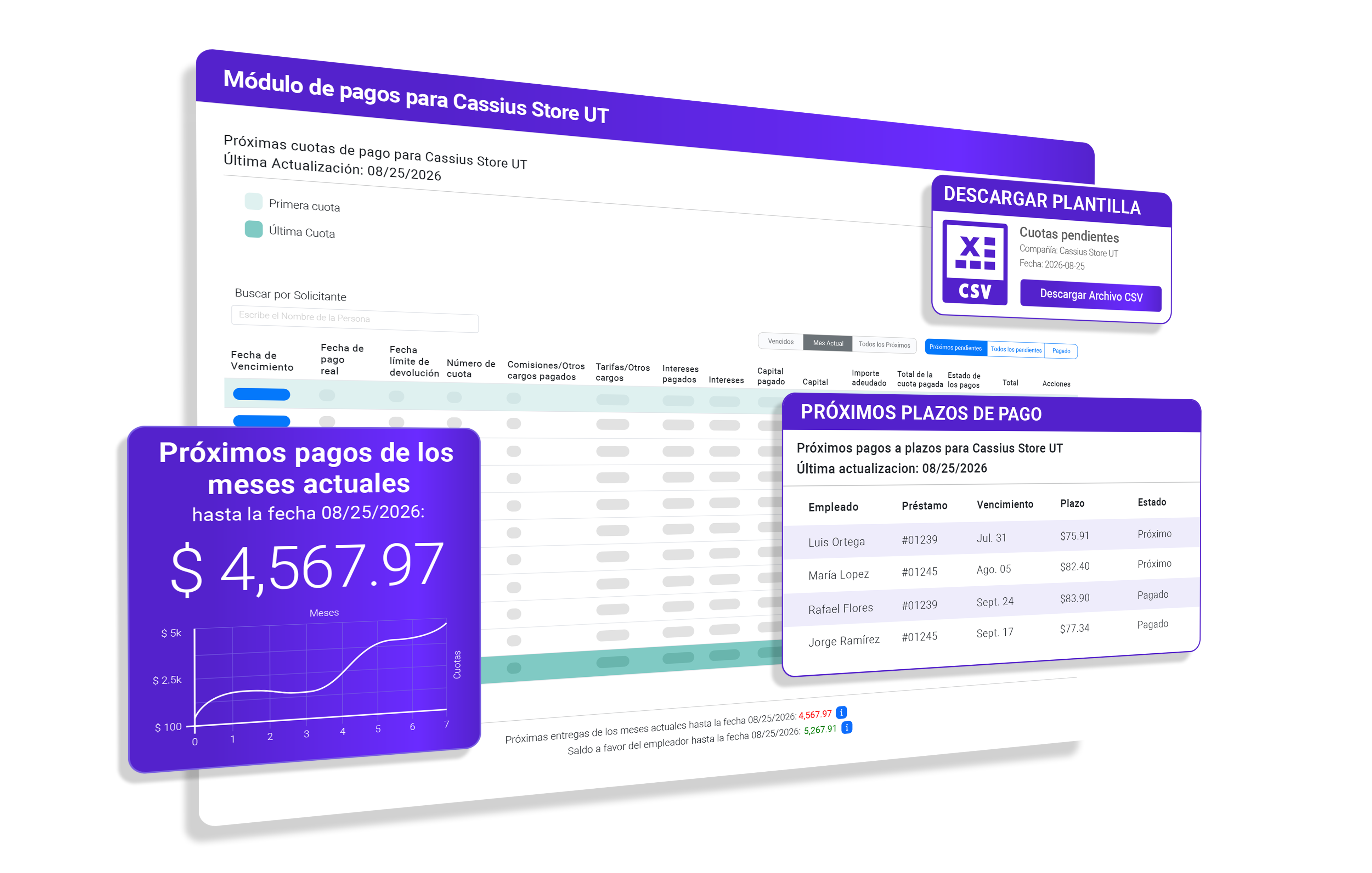 Módulo de pagos con próximos plazos del mes actual y plantilla de descarga CSV