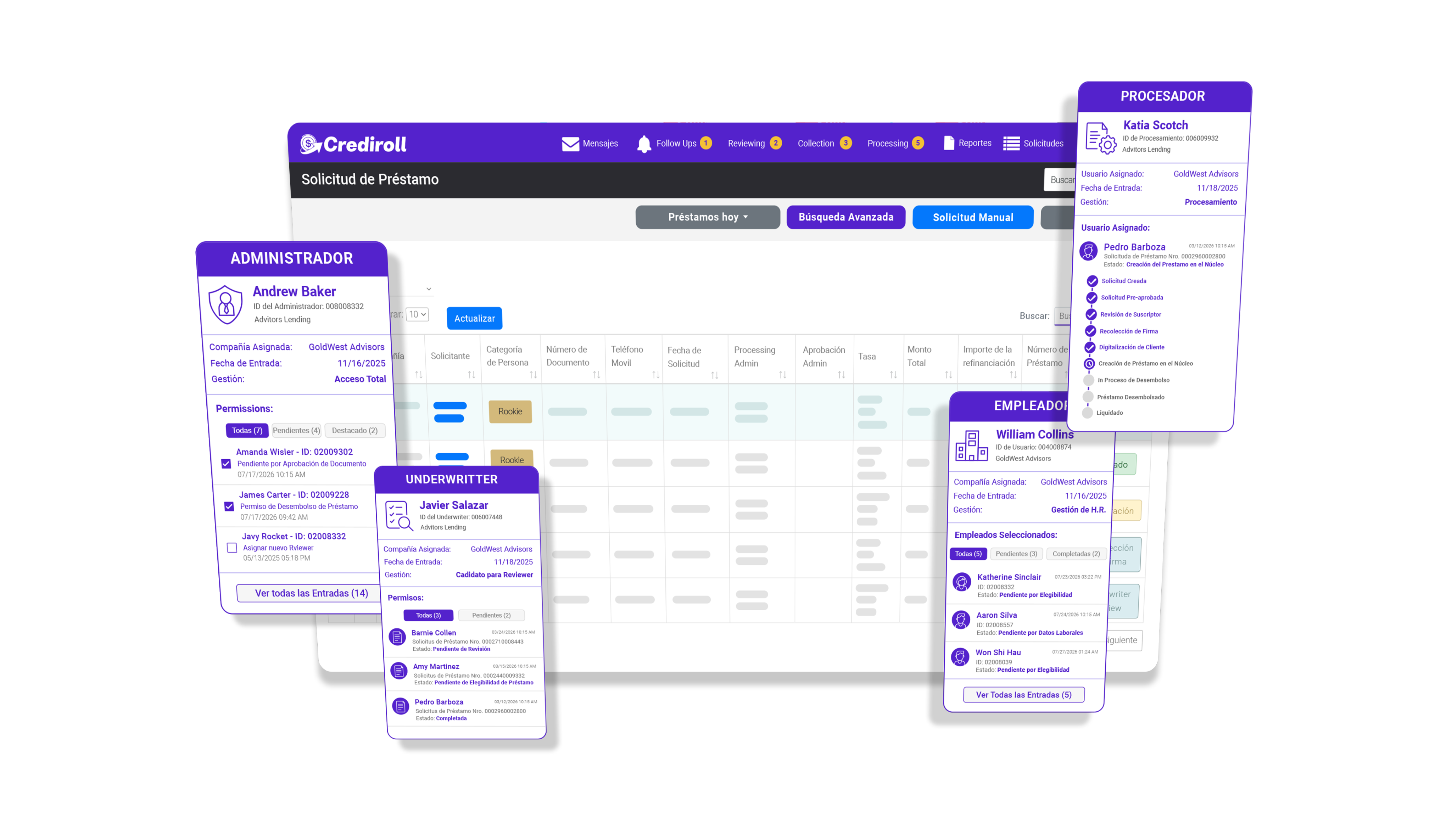Vista previa de Colaboración Interna en Crediroll