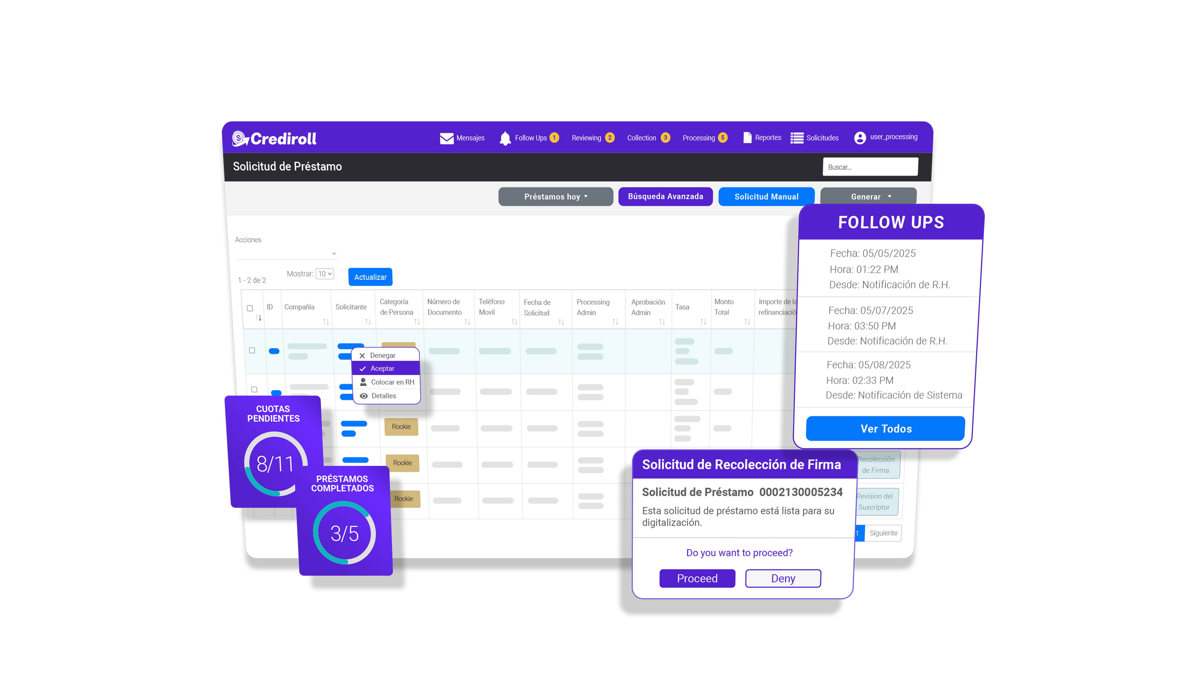Vista previa de Solicitudes de Préstamo en Crediroll