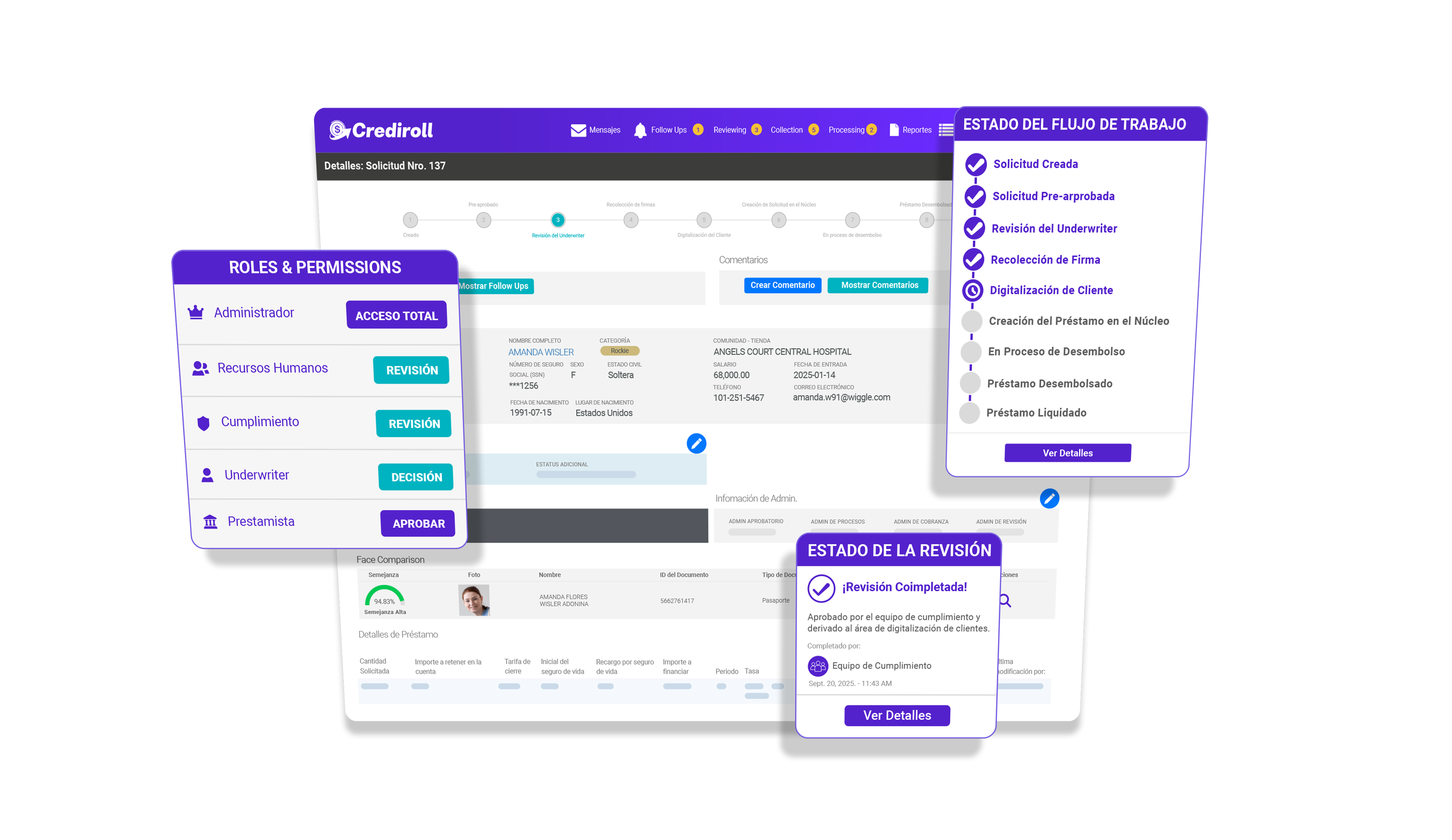 Vista previa de Flujo de Trabajo y Roles en Crediroll