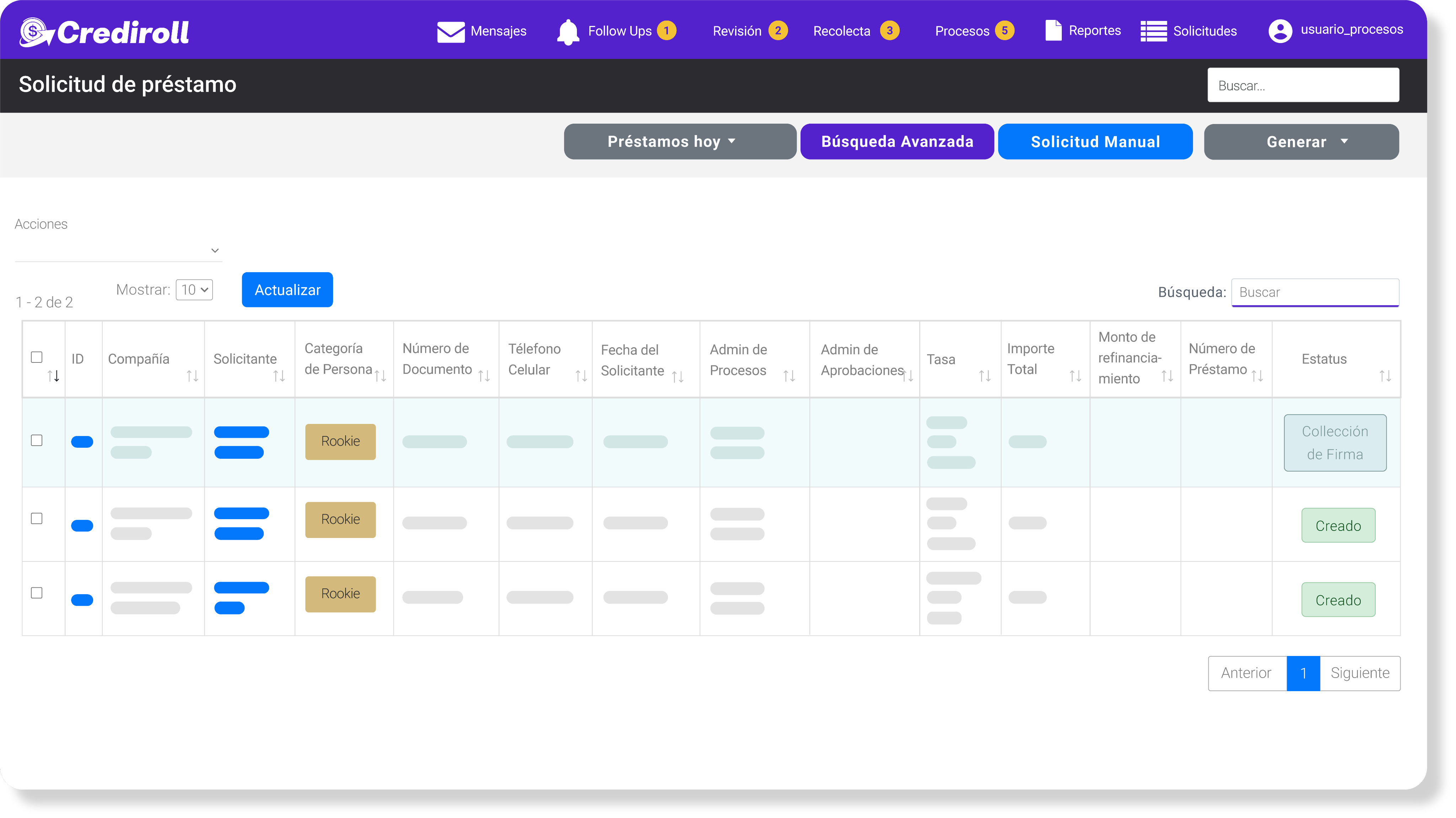 Panel de solicitudes de préstamo de Crediroll