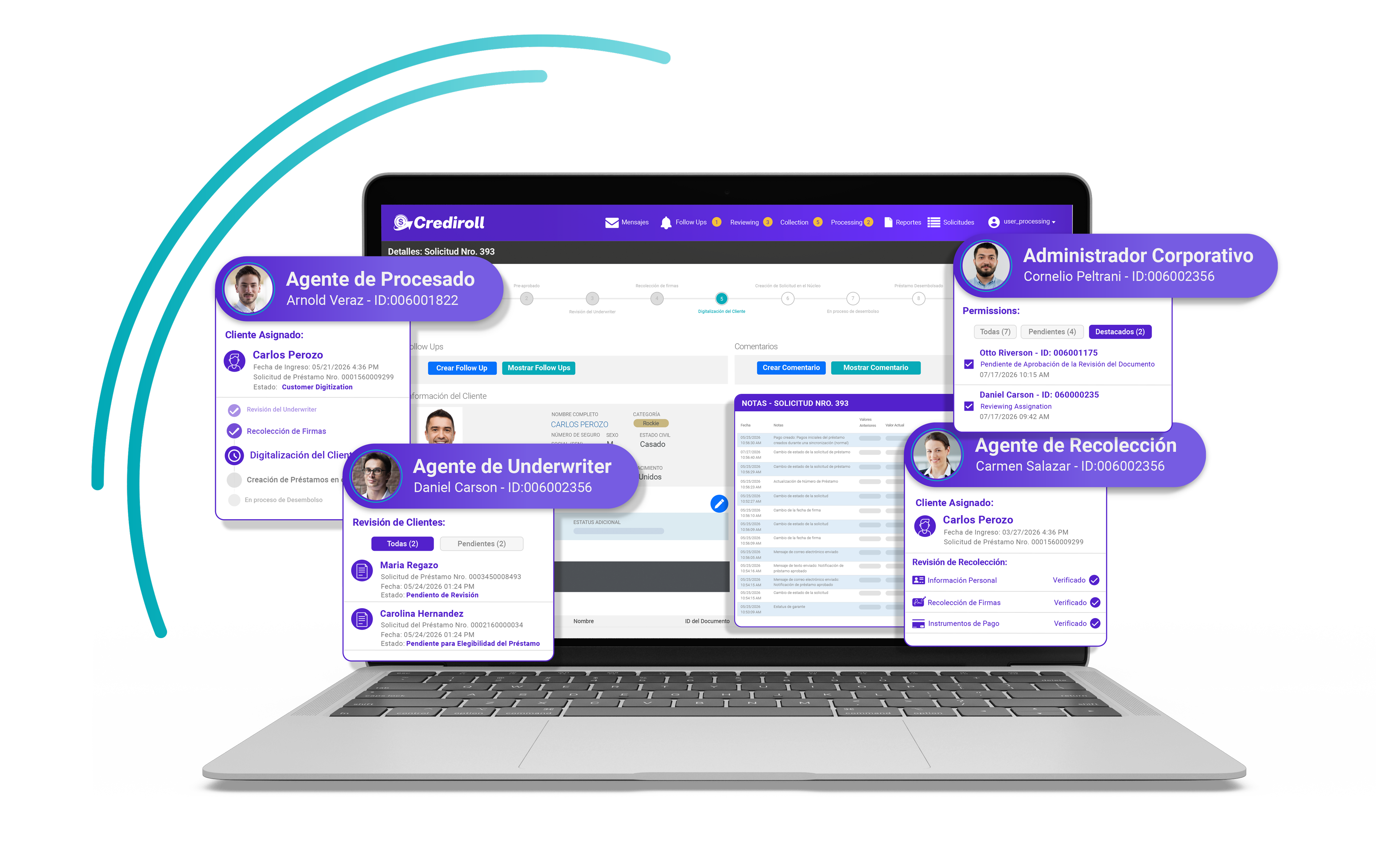 Flujo de préstamos en computadora portátil con roles de procesamiento, underwriting, administración corporativa y cobranza