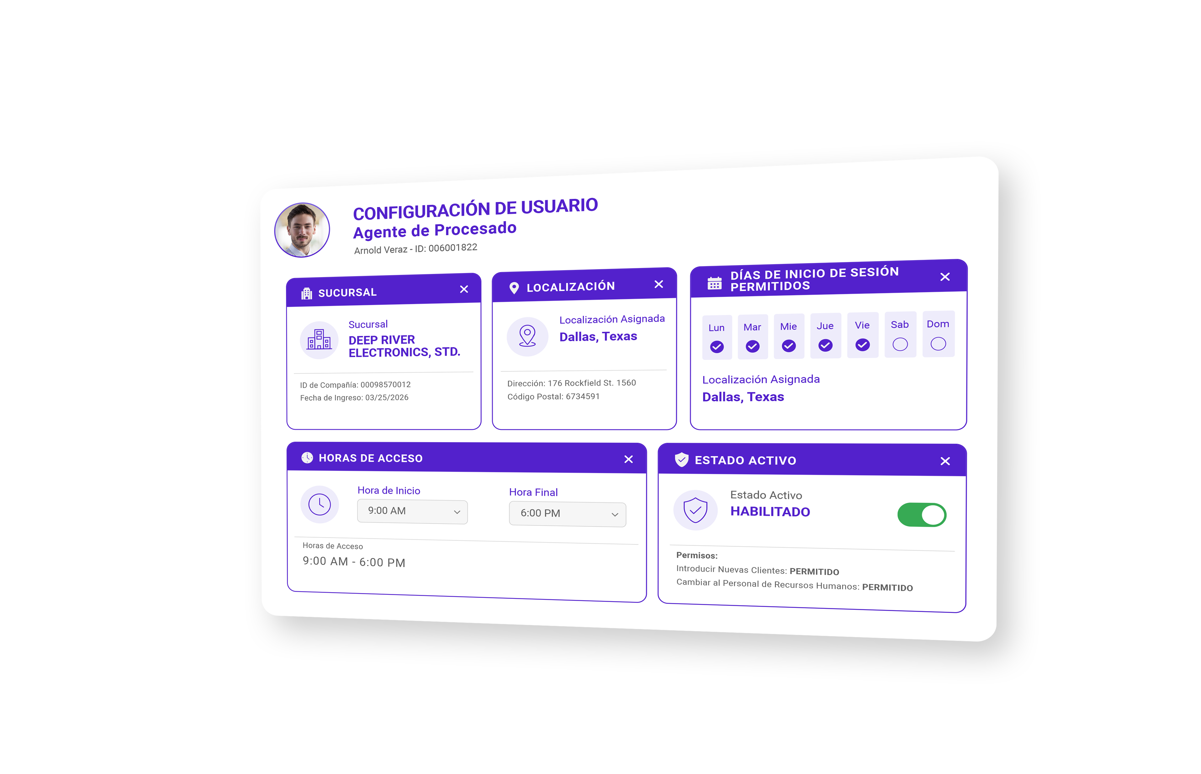 Configuración de usuario con paneles de sucursal, ubicación, días de acceso permitidos, horarios y estado activo
